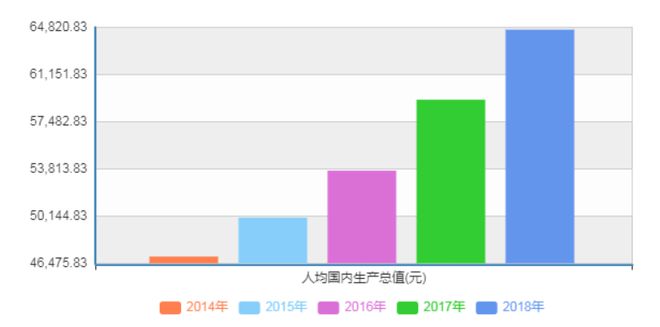 咕咚和Keep是时候盈半岛·体育中国官方网利了(图8)