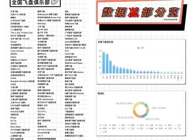 飞盘带火Lulul半岛·BOB官方网站emon女性瑜伽裤的机会来了？(图2)