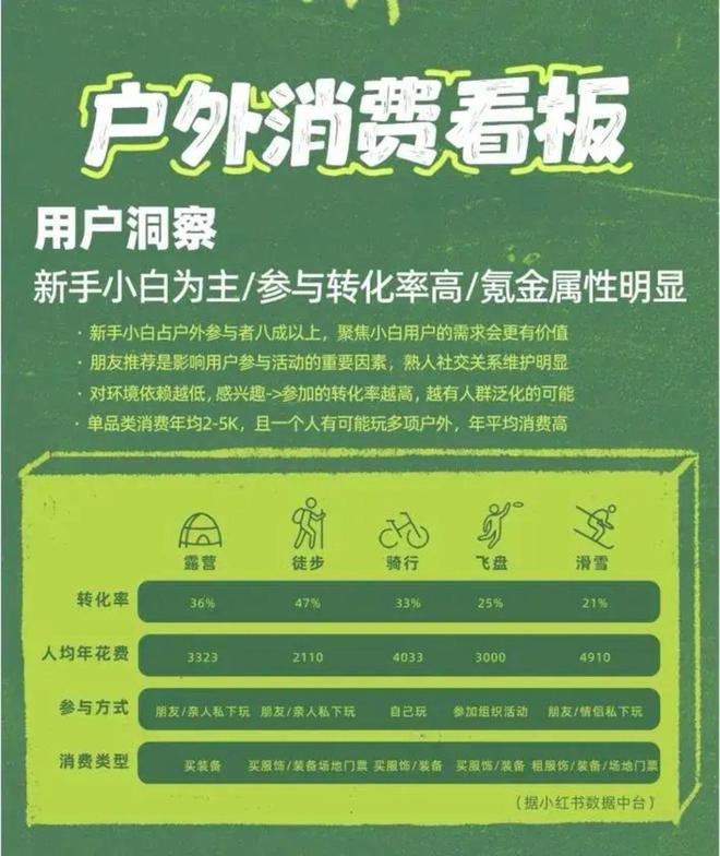 Citybi半岛·BOB官方网站ker们氪金买自由(图1)