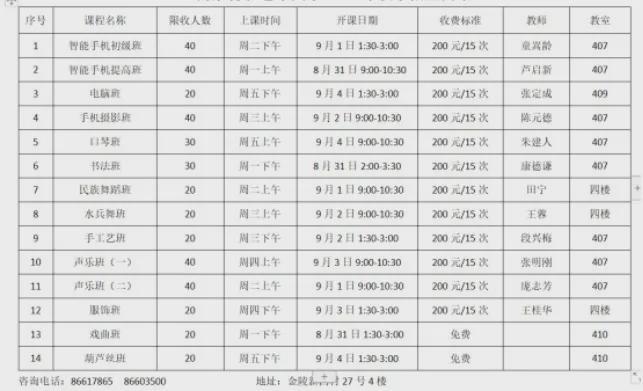 “新型尽孝”送爸妈上老年大学孩子：早八上课六点半岛·BOB官方网站人就齐了(图4)