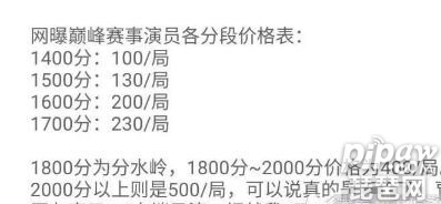 王者荣半岛·bob官方网站耀2019代练价格表 2019年王者荣耀代练价格表(图2)