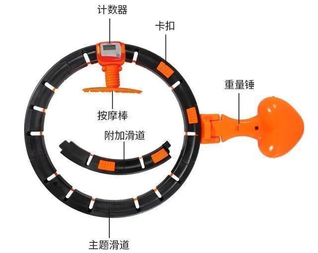 43岁刘涛健BOB半岛入口身10年身材好颜值高或许只因为这项网红运动(图11)