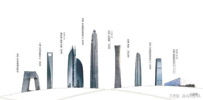 北bd半岛·中国官方网站京宸园售楼电话北京宸园营销中心联系方式-北京宸园欢迎您(图3)