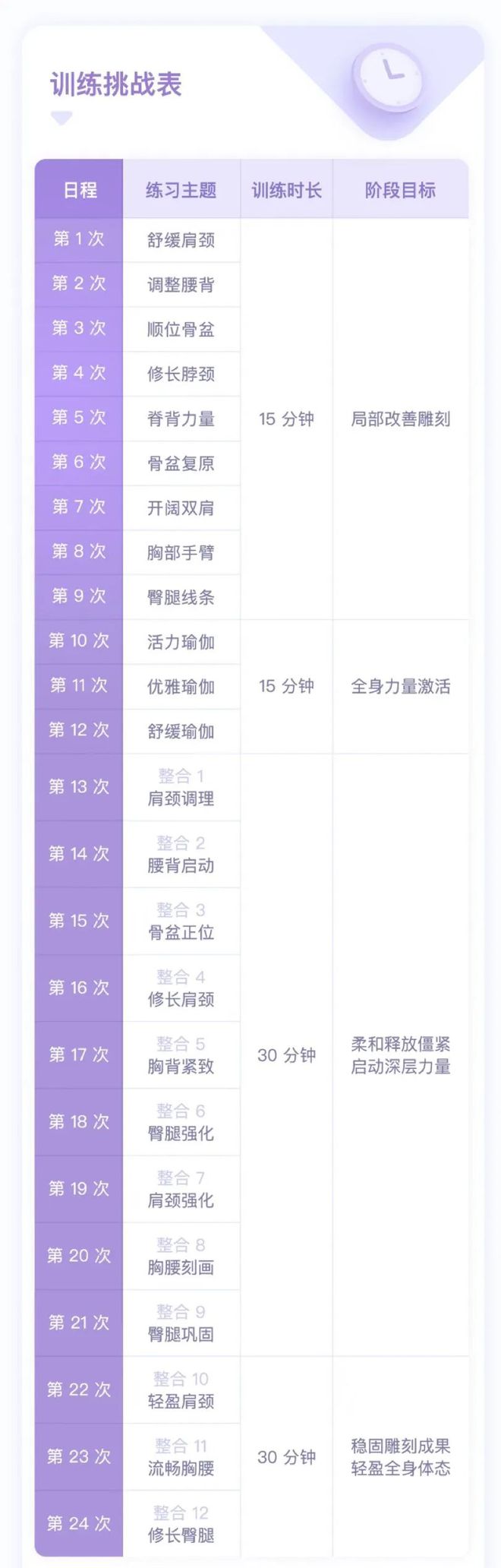 圆肩、驼背、颈BOB半岛入口前伸？这套动作练完后气质真的能变好！(图8)