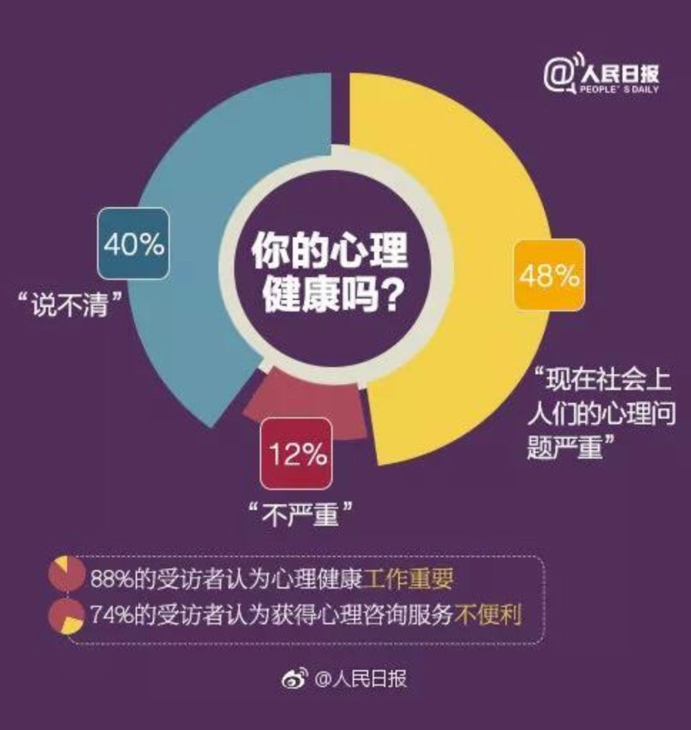 瑜伽、冥想、普拉提静态运动走出bd半岛·中国官方网站小众｜GymSquare(图12)