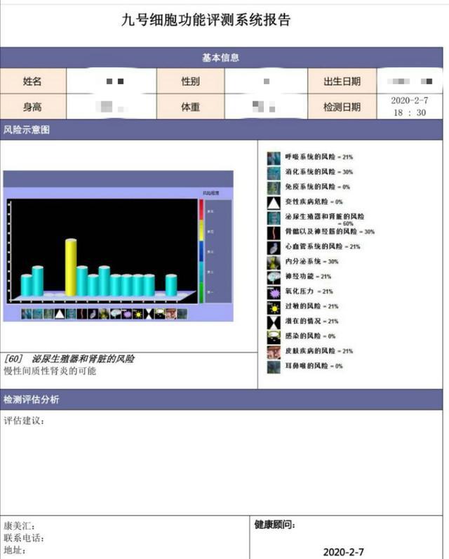 男子节食死亡续：涉事养老机半岛·bob官方网站构准军事化管理40余家“养生馆”遍(图2)