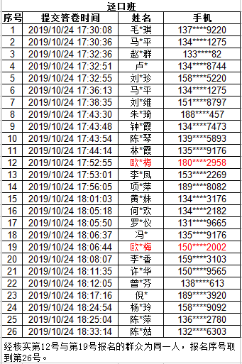 南山镇青年公益瑜半岛·BOB官方网站伽班有没有你？点开你就知道了！(图2)