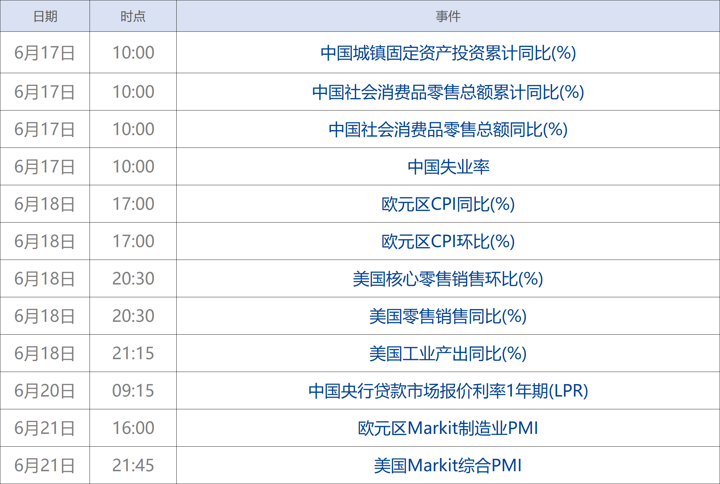 财经早参丨事关转融通证监会回应；医学教师因救人上课迟半岛·bob官方网站到被罚？(图4)