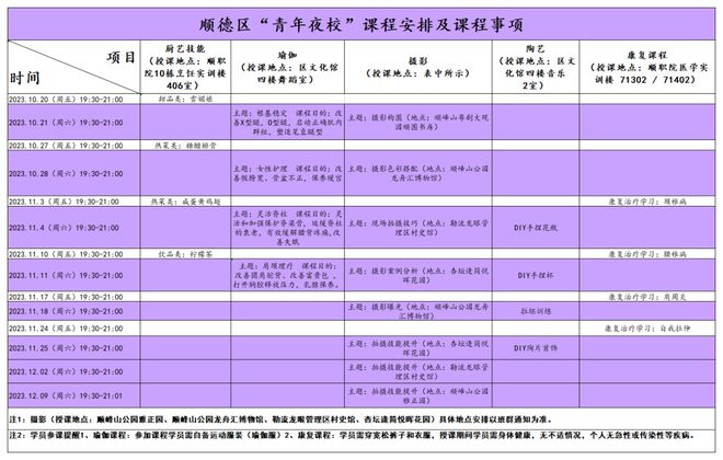 厨艺、瑜伽、摄影……半岛·bob官方网站顺德“青年夜校”公益课来啦！(图6)