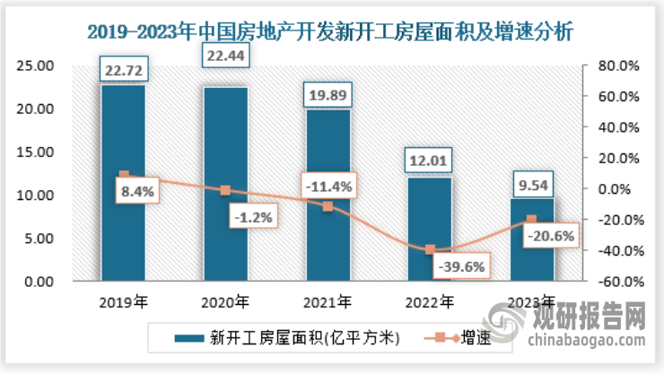 招商时代乐章（宝山招商时代乐章售楼处半岛·BOB官方网站电线年最新价格-户型配套(图6)