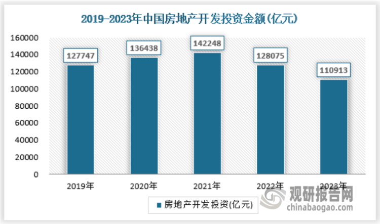 招商时代乐章（宝山招商时代乐章售楼处半岛·BOB官方网站电线年最新价格-户型配套(图7)