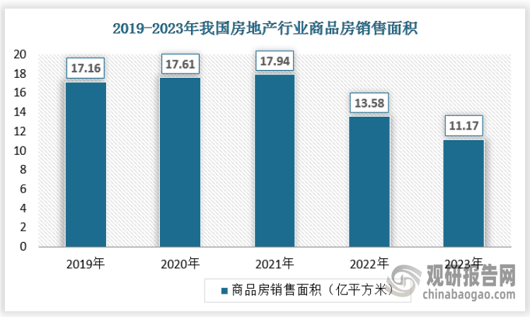 招商时代乐章（宝山招商时代乐章售楼处半岛·BOB官方网站电线年最新价格-户型配套(图8)