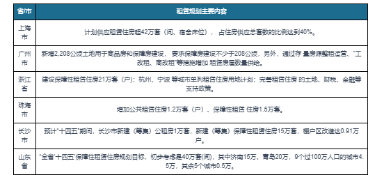 招商时代乐章（宝山招商时代乐章售楼处半岛·BOB官方网站电线年最新价格-户型配套(图9)