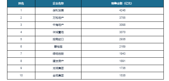 招商时代乐章（宝山招商时代乐章售楼处半岛·BOB官方网站电线年最新价格-户型配套(图10)