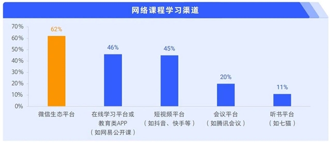 简橙中老年瑜伽总教头王蕊：兴趣瑜伽助力中老年人追BOB半岛入口寻幸福(图2)