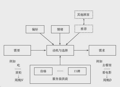 从Lulbd半岛·中国官方网站ulemon到迪士尼床头灯“爆红”的秘密竟全在细节(图6)