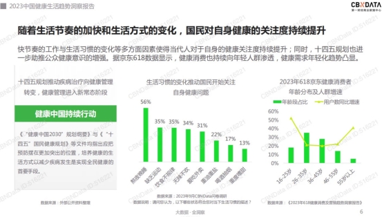 养生瑜伽：一项半岛·BOB官方网站适合中老年人的轻量级运动(图1)