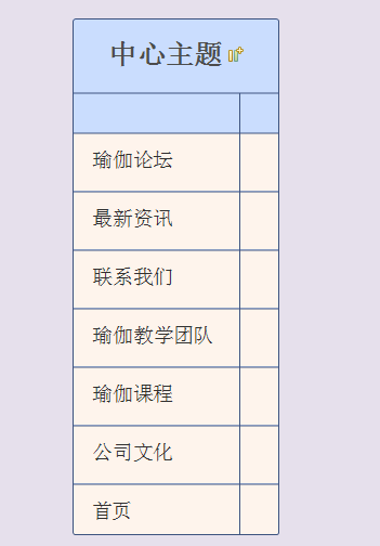 让帅哥靓女向往的瑜伽平台是这样打造出半岛·bob官方网站来的！(图2)