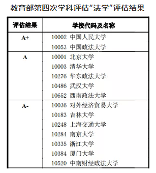 越老越吃半岛·BOB官方网站香的5大专业年龄大了就是“香饽饽”薪资涨得飞快！(图1)