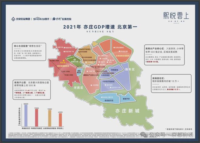 大兴熙悦雲上售楼处（首页）bd半岛·中国官方网站2024详情-熙悦雲上最新首页楼(图12)