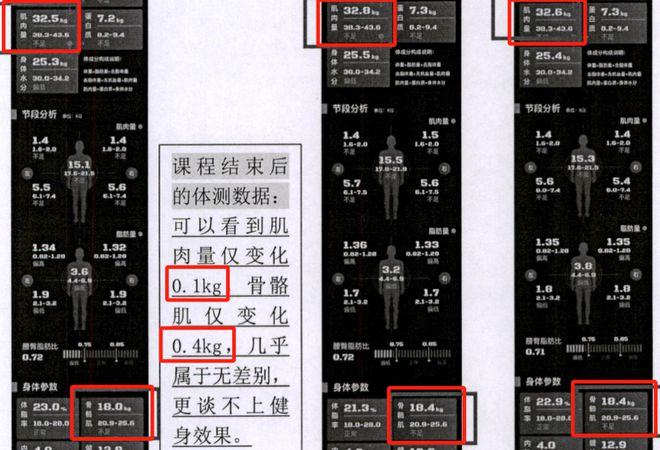 健身半岛·体育中国官方网私教未达效果该不该退费？判了(图2)