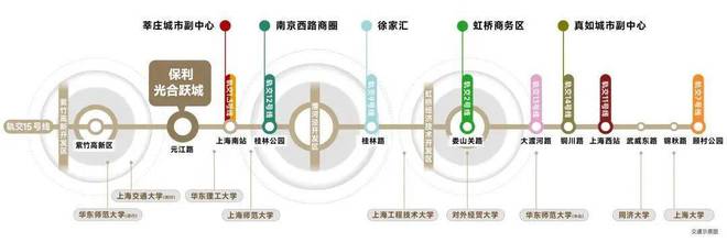 保利光合跃城(2024官网)保利光合跃半岛·体育中国官方网城百度百科-配套-户型(图4)