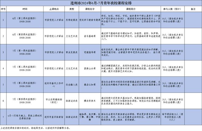 这届年轻人晚上…半岛·BOB官方网站…(图4)